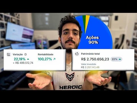 Minha carteira de R$3 Milhões em Ações aos 26 anos - Estratégia